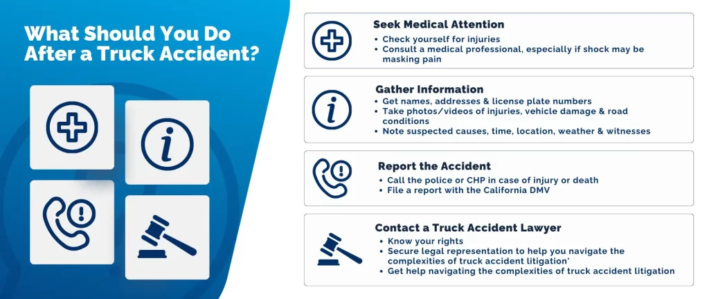 Infographic depicting the basic steps to take following a truck accident. These are 'seek medical attention,' 'gather information,' 'report the accident' and 'contact a truck accident lawyer.'
