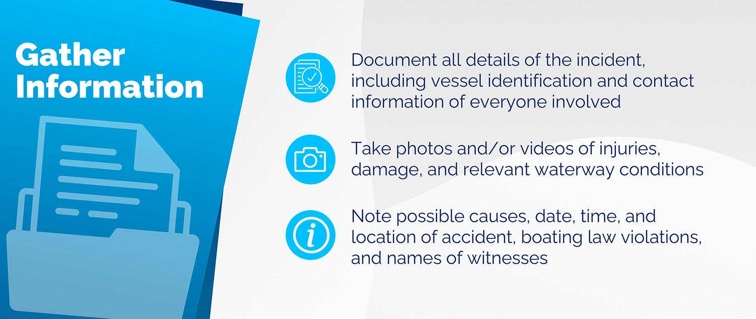 Infographic illustrating the first step to take following a boat accident, gather information
