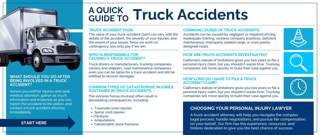 Schematic depicting an overview of common things to be aware of following a truck accidents