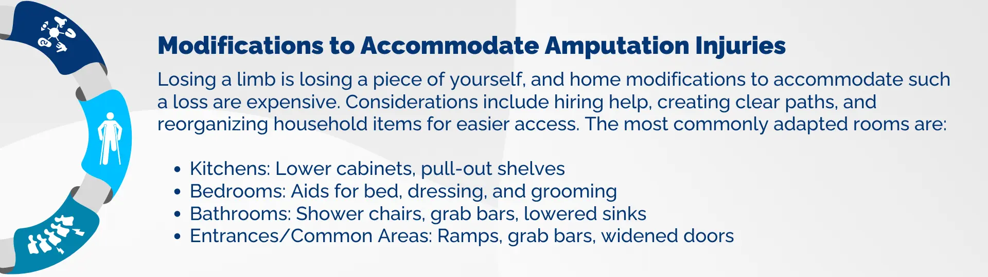 Slide explaining modifications to accomodate amputation injuries